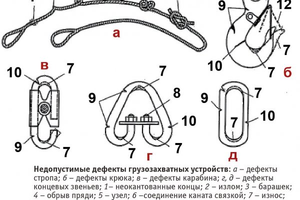 Кракен ссылка маркет пв