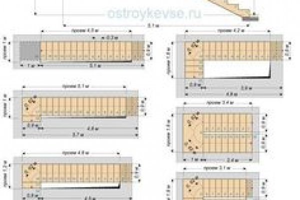 Где купить наркотиков