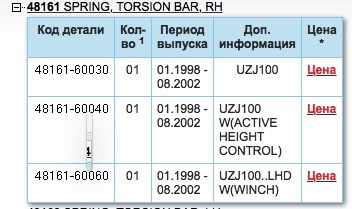 Гидра кракен